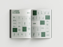 ROMAIN DE ROMAINVILLE